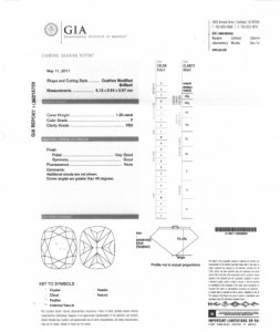 GIA lab report.jpg
