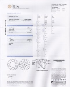 GIA 3.05 ct.jpg