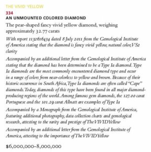 Fancy vivid yellow info.jpg