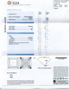 F-VS2-Ideal-Cut-1.38-Carat-Princess-Diamond.JPG