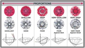 Idealscope_chart2.jpg