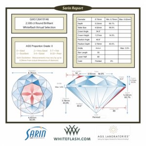 Sarin_GIA5126419146.jpg