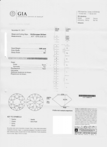 2.89ct. OEC.png