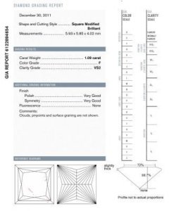 1.09 F VS2 cert.JPG 1.09 F VS2 cert.JPG