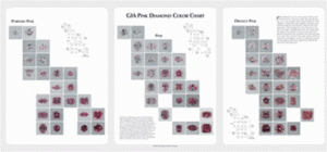 chartpink-2.gif