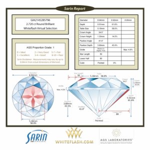 Sarin_GIA2145285796.jpg