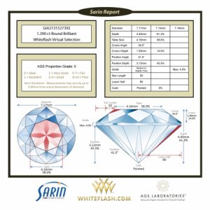 Sarin_GIA2131527392.jpg