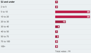 Screen shot 2012-04-17 at 12.21.47 PM.png