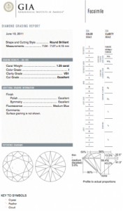 GIA Report.png GIA Report.png