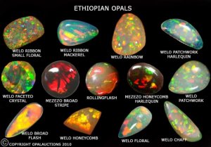 ethiopian-opal-pattern-chart.jpg
