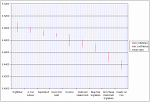 Spread chart 2.gif