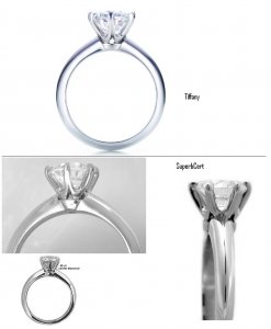 Best Tiffany Six Prong Solitaire Knock off PriceScope