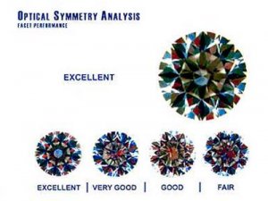 symmatry_analysis_2.jpg