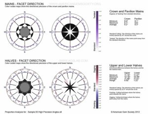 VPA_Sample 05 High Precision Angles.stl_Facet_Directions2.jpg
