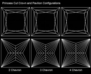 2-3-4-chevron-plots.jpg
