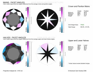 VPA_8167.srn_Facet_Angles.png