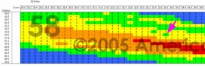 ps-odd-ags-cutchart.jpg