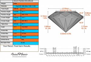 6564_Sarin _RecutResults.jpg