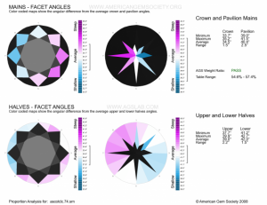 VPA_ascotdc.74.srn_Facet_Angles.png