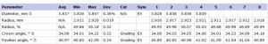 Diamcalc report for Helium scan 1.PNG