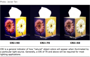 cri_practical_example.png