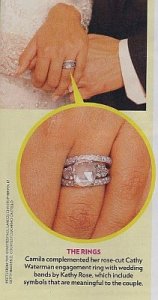 Matthew-McConaughey-Camila-Alves-wedding-rings.jpg