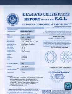 egl_certification.jpg