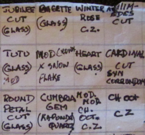 facet-box-index-c5c8-r1r3.png