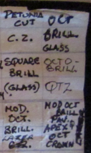 facet-box-index-c9c10-r1r3.png