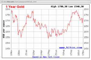 gold.png