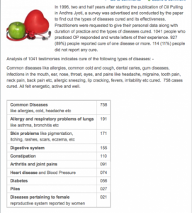 diseases-improved-oil-pulling.png