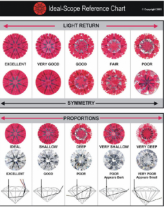 idealscope_ref_12.png