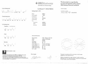 dia_cert_ras.jpg dia_cert_ras.jpg