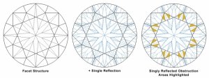 wireframe-single-reflected-obstruction.jpg