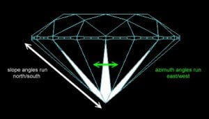 diamondprofile.jpg diamondprofile.jpg