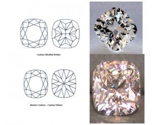 Cushion-Facet-Patterns-Web.jpg