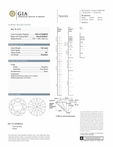 1532162_-_gia_report.png
