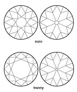 cutting_patterns-01.jpg