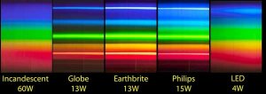 spectra.jpg