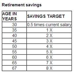 retirement.jpg