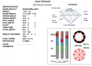 GIA15686309-ft.jpg