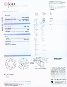 gia certs.jpg