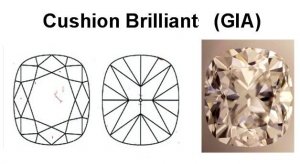 Cushion Brilliant X.jpg