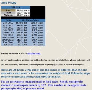 current_gold_prices.jpg