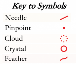 inclusions.png