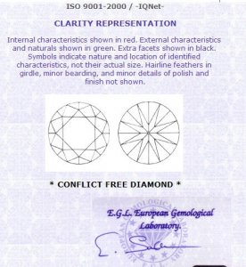 egl-conflict-diamond-claim.jpg