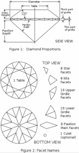312px-diamond_facets.png