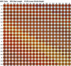 AGS Fire Map 62 table.jpg
