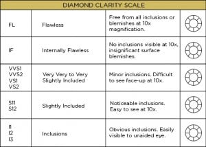 diamond_clarity_scale.jpg