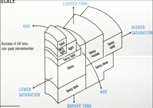 gia_color_6.jpg